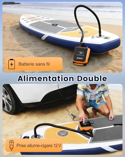 20 PSI Electric Sup Pump, 45W Quick Charge, Rechargeable Paddle Inflator, Double Stage Inflation/Deflation Pump, Auto Shut-off, Type-C & 12V Cable, for Kayak Inflatable Boat