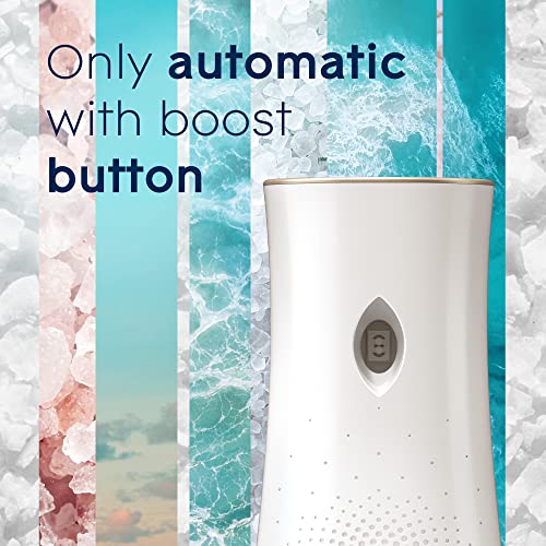 Glade Automatic Spray Refill, Air Freshener for Home and Bathroom, Sky