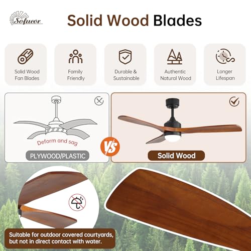 Sofucor 132cm Ventilador de Techo con Luz, Madera maciza Ventilador de Techo con Mando a Distancia, DC, 3 Temperaturas de Color, Temporizador, 6 Velocidades, Modo Verano Invierno para Salones