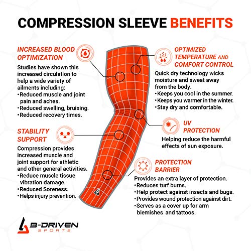 BDriven Sports Compression Arm Sleeves For Men Women Youth UV Sun