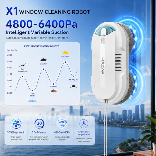 HIXZAP Window Cleaning Robot - Double Helix 4800-6400Pa Suction, Dual Ultrasonic Spray, 85ml Tank, Edge Detection, Anti-Drop, 3 Cleaning Modes for Streak-Free Glas