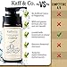 Ginger Rhizome & Kaffir Lime Shampoo - Natural Oily Scalp & Greasy Hair Treatment - Men & Women - Pure Thickening, Growth & Volume - No Paraben, No Fragrance, No SLS, SLES