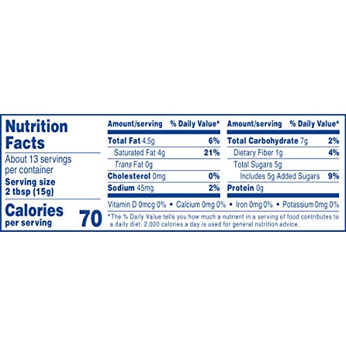 Baker’s Sweetened Angel Flake Coconut (7 oz Bags, Pack of 10) Pricepulse