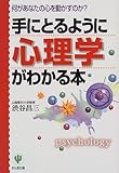 手にとるように心理学がわかる本―何があなたの心を動かすのか? (「手にとるようにわかる」シリーズ)