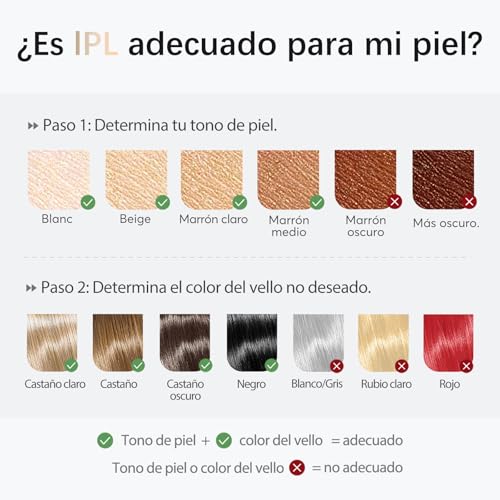 Haarlosy Depiladora Laser IPL con Refrigeración, Innovadora Función 3 en 1, 9 Niveles de Energía, 999,900 Flashes, Depiladora Luz Pulsada Indolora para Todo el Cuerpo, LCN1210