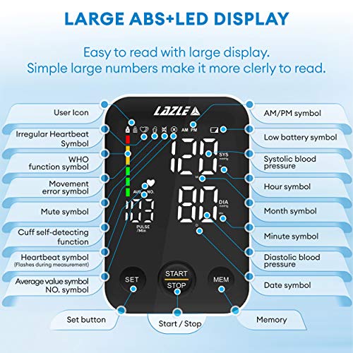 ایگرد قیمت و خرید 2021 Blood Pressure Monitor by LAZLE Automatic