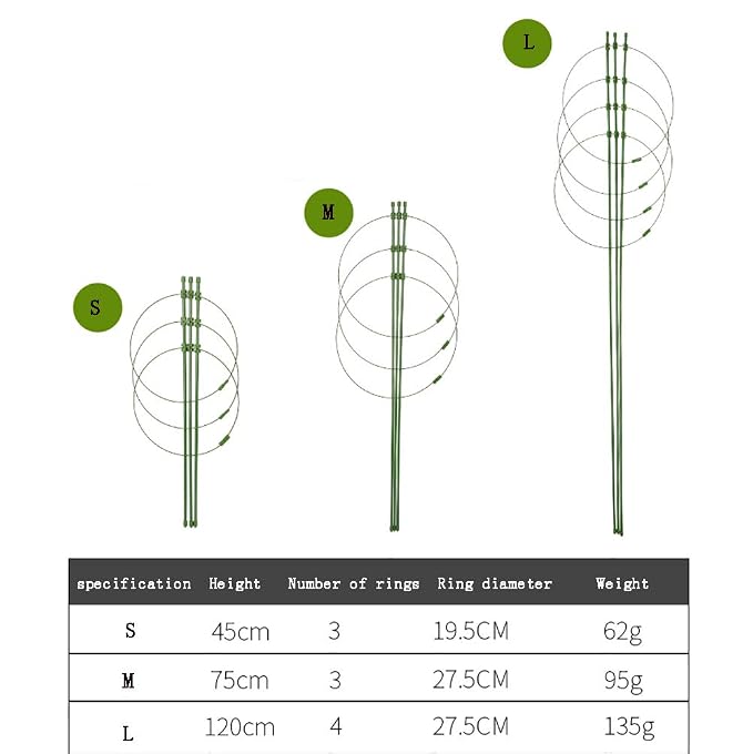 STSERI Jaulas de Soporte de Plantas Jaulas de Plantas con 3 ...