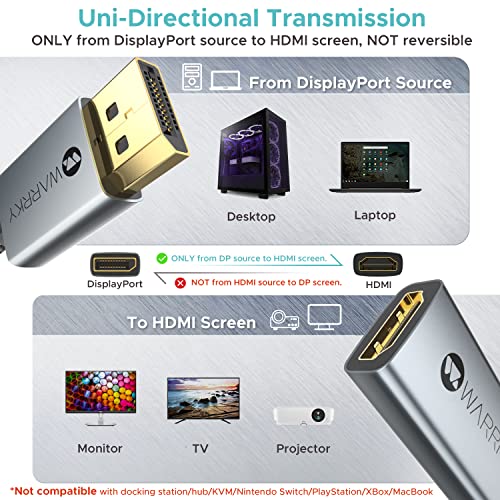 Adattatore Mini DisplayPort A HDMI 4K WARRKY - Compatibile Con MacBook, Surface, Monitor 4K