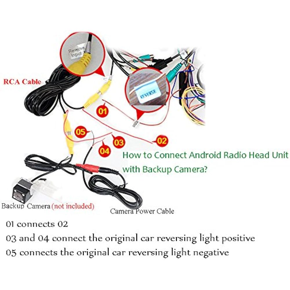 RCA Video Cable For Car Monitor And Reverse Backup Rear View Camera