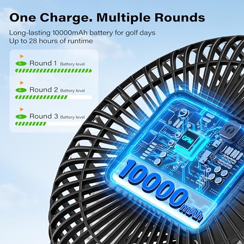 A2C Magnetic Rechargeable Fan for Golf Cart 7.5-Inch, Up to 28Hrs, 10000 mAh Battery Powered Fan Portable 4 Speeds Fits EZGO, Club Car & Yamaha, Golf Cart & Cruise Accessories Essentials Gifts
