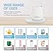 Mug Warmer Coffee Warmer，tea Warmer,cup Warmer,Auto Coffee Warmer, Coffee Mug Warmer with Automatic Shut Off to Keep Temperature Up to 131℉/55℃ ;Safely Use for Office/Home to Warm Coffee /Tea /Milk/ Candle.making it a great gift for lover, wife, husband,parents, grandparents and all your loved ones on Valentine's day, Thanksgiving and Christmas, and other special occasions to express your sincere care.