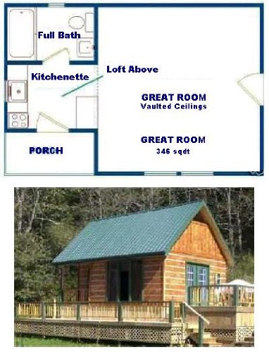 Easy Cabin Designs 16x24 Cabin W Loft Plans Package Blueprints
