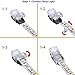 3528 LED Strip Connector 8mm 2 Pin (5 PCS Terminal) With 20 Gauge Extension Wire 2 Conductor UL Listed (9.8 Feet/3 Meter), DIY Both Strip to Power Lead or Board to Board Jumper,NON-WATERPROOF