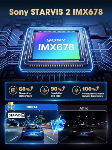 DDPAI Z60 Master, 4K+2K Dash Cam Auto, STARVIS2 IMX678, Dashcam Dual HDR, Incl. Scheda 64GB, 5G WiFi6, 2K/60FPS, GPS, 3" IPS, Visione Notturna AI ISP, Modalità Parcheggio 24h, ADAS, 4G Disponibile