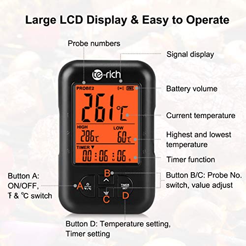 Wireless Meat Thermometer, Te-Rich Bluetooth Digital Food Grill Thermometer [Oven Safe/Timer/App Connected/] with 6 Temperature Probe for Smoker Grilling BBQ Turkey Kitchen Cooking Thermometer - Thumbnail 5