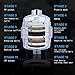 Shower Filter for Hard Water 12-Stage Replaceable Cartridge Shower Head Water Filter-Water Purifier and Softener to Remove Chlorine, Fluoride and Rust Metal to Protect Your Skin and Hair
