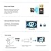 USB Wifi Adapter,Mini Dual Band Wireless Adapter, AC 600Mbps USB WiFi Dongle 2.4G/5G Network Card for PC/Desktop/Laptop,Supports Windows 10/8/7/Vista/XP,Mac OS X 10.4-10.12