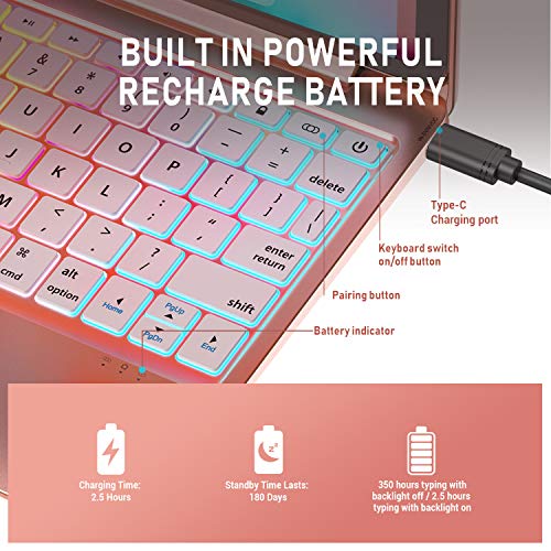 6 Keyboard+Case+iPad+10+2+2019