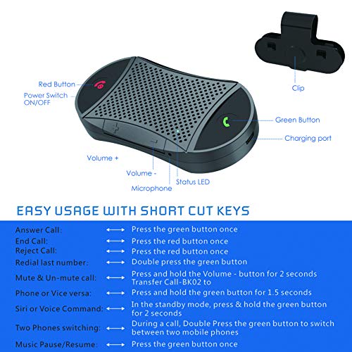 Besign BK02 Bluetooth 5.0 in-car Speakerphone, Wireless Car Kit for Hands-Free Talking & Music Streaming, Connect Two Phones, Auto On Off