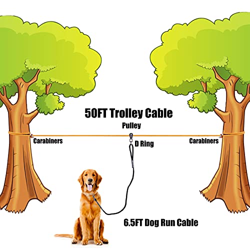 HQQNUO Dog Tie Out Cable, 50ft Dog Tie Out Trolley System with 6.5ft