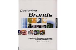 Designing Brands: Market Success Through Graphic Distinction