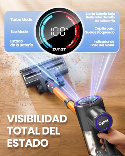 Zynet DP2 Aspiradora Sin Cable con Doble Batería, 45KPa/60Min/500W, Pantalla LED, Tubo Telescópico, Autónomo, Luz Verde, Aspiradora Escoba Sin Cable para Pelo de Mascotas/Alfombras/Suelos Duros