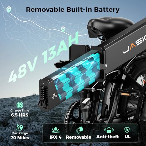 Jasion X-Hunter Electric Bike for Adults,1400W Peak Folding Ebike,20''*4 Fat Tire Foldable Ebike,30MPH 70+Miles 48V 13AH Removable Battery,Full Suspension System Design,7-Speed Bicycles