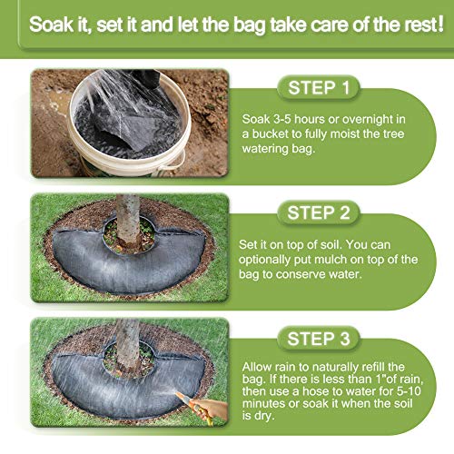 5 Remiawy+Smart+Watering+Special+Material