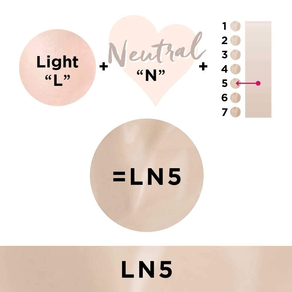 Amazon Com Pur Cosmetics 4 In 1 Love Your Selfie Longwear Foundation Concealer Ln5 Premium Beauty