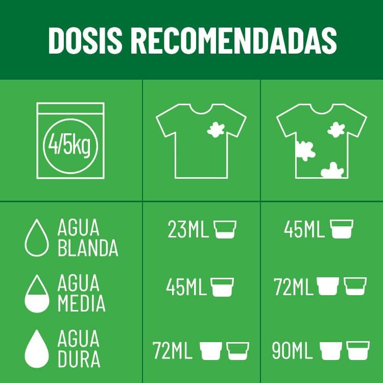 Detergente para lavadora ecológico apto para pieles sensibles, 70 lavados, Fragancia Jazmín Fresco y Lavanda Silvestre 2 unidades