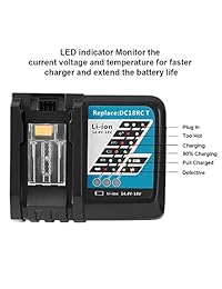 Batería de repuesto para Milwaukee Batetry y Charger