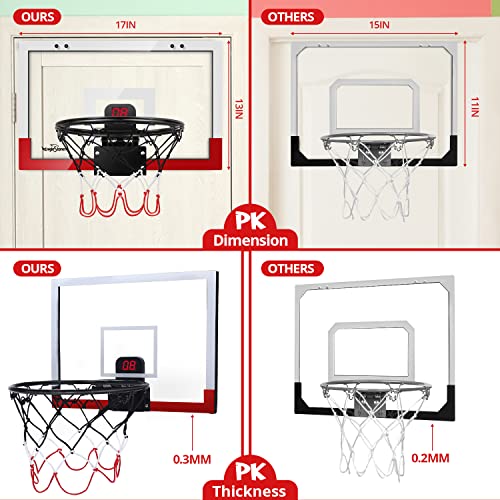 EagleStone Basketball Hoop Indoor for Kids, Over The Door Mini