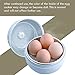 Only 5 Minutes for Hard or Soft Boiled Eggs, MICOOK Microwave Egg Cooker, Microwave Egg boiler poacher, No Piercing Required, Dishwasher Safe, Hot Sell in Japan