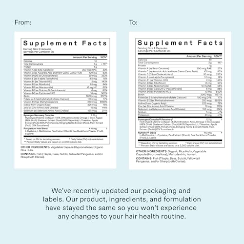 Nutrafol Postpartum Hair Growth Supplements, Clinically Tested for Visibly Thicker Hair and Less Shedding, Breastfeeding-friendly