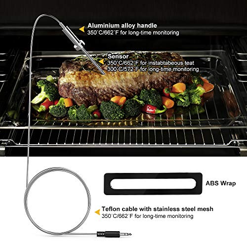Meat Thermometer, HOMFUL Bluetooth Digital Oven BBQ Bake Thermometer, Wireless Remote APP Controlled Grill Thermometer with 6 Stainless Steel Probes for Cooking, Baking, BBQ, Oven and Smoker