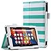 Fire 7 2015 Case, ULAK Slim PU Leather Folio Flip Case Cover for Amazon Fire 7 (7 inch Display 5th Gen, 2015 Release) w/ [Stand Feature] [Credit Card] [Memory Card] Slots [Hand Strap]- Mint Strip