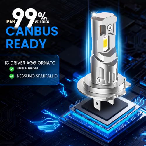 OVVOFPP H7 LED Bulb 30000LM 220W 6000K White Light New Generation 2025 Replication 1:1 Halogen Headlights Double Hole Cooling Plug and Play Adaptable for Car Motorcycle 2