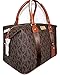 Michael Kors Jet Set Travel Signature Large Weekender/ Carry On Bag (Brown)