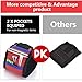 Magnetic Wristband, G-TING Adjustable Super Magnetic Wrist Band With 15 Strong Magnets for Holding Screws,Nails,Drill Bits Holding Tools,Bolts and Other Small Metal Tools.Unique Tool Gift for DIY(Red)