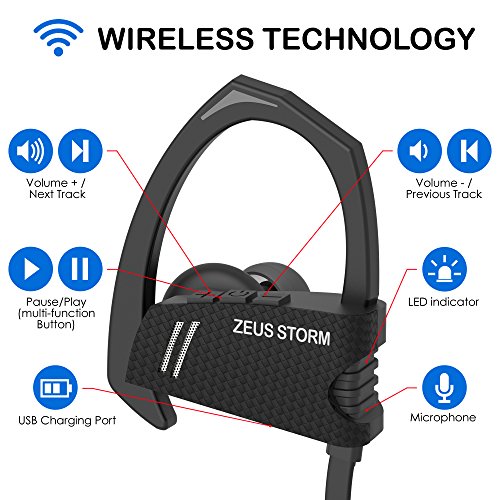 Wireless Bluetooth Headphones New m. 2018 Best Workout