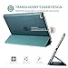 ProCase Smart Case for iPad mini 4th Generation(2015 Model), Lightweight Cover with Auto Sleep/Wake for iPad mini 4 -Teal