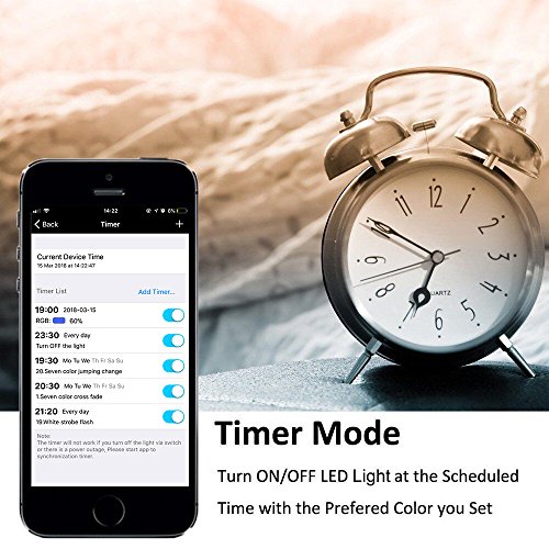 LED Deck Lighting Kits, FVTLED 20pcs WiFi Controller Φ1.97" Low Voltage