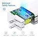 POWERADD USB Wall Charger,24W Dual Port 5V/2.4A Charger Slim Adapter with Foldable Plug and SmartID Technology, invisible Light for iPhone XR/XS/X/XS Max/Plus,iPad Pro Air/Mini, Samsung S4/S5 and More