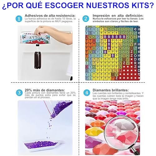 Zinker 5D Diamond Painting Kit Pintura De Diamantes Redondo De 35cm X 35cm Impresión HD Incluye todos los Aditamentos Necesarios Modelo Noche Estrellada Snoopy