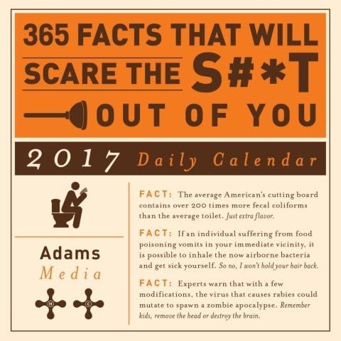 2017 365 Facts That Will Scare the S#t Out of You Daily Desk Calendar - 4.5 x 4.5