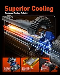 LUXSTER 2024 Punisher 40,000LM 9007 HB5 LED