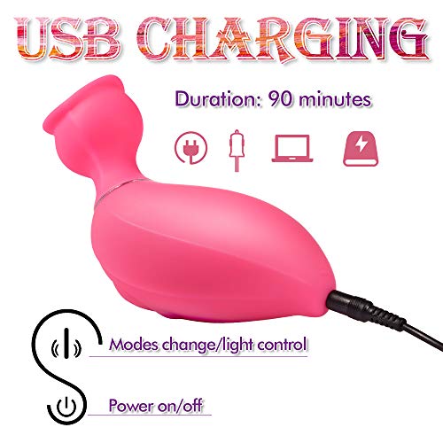 Powerful Sucking Vibrator for Clitoral and Nipple Stimulation, Oral Sex Toy with 8 Sucking Intensities, Fondlove Mini Clit Sucker Rechargeable Waterproof Portable Adult Sex Toy for Couple
