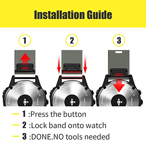 2 ANCOOL+Compatible+Silicone+Forerunner+Approach