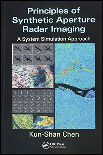 Principles Of Synthetic Aperture Radar Imaging A System Simulation Approach Signal And Image Processing Of Earth Observations Chen Kun Shan 9781466593145 Amazon Com Books