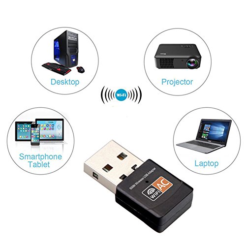 Shentesel Wireless USB WiFi Adapter 600Mbps Antenna PC Network Card Dual Band Lan Receiver - Black